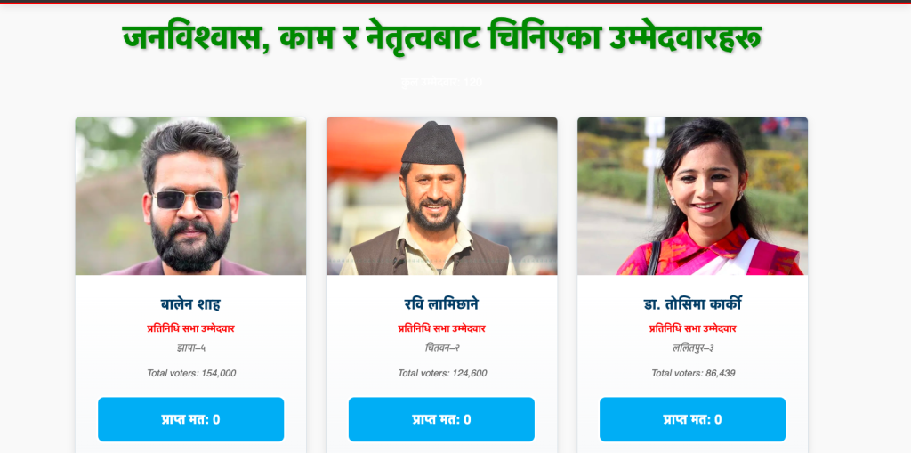 RSP candidate list 2026