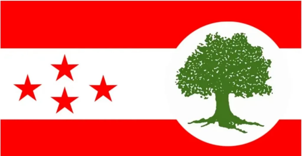 Nepali Congress Candidate List 2082