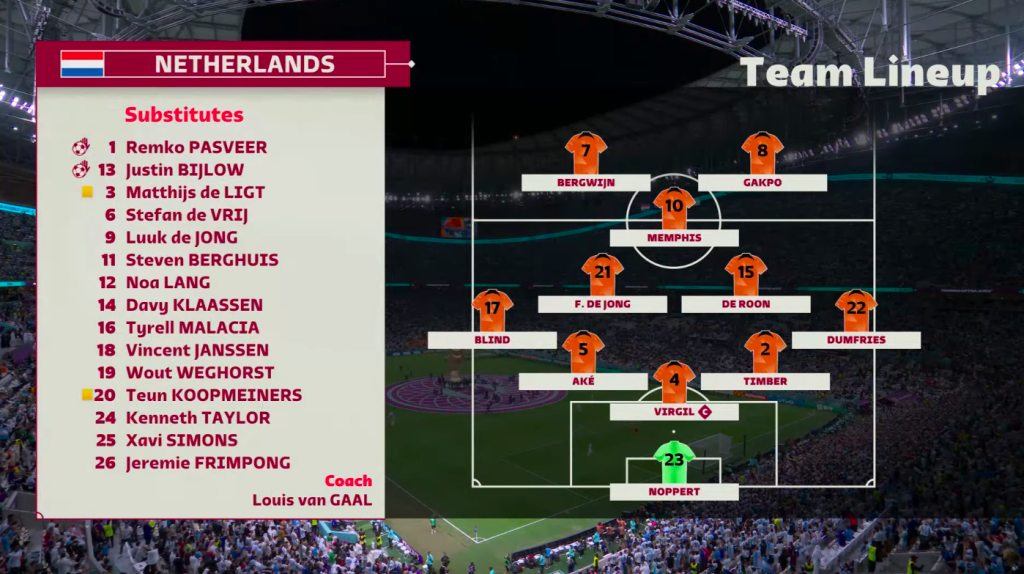 Netherlands vs Japan Live Stream: Watch 2026